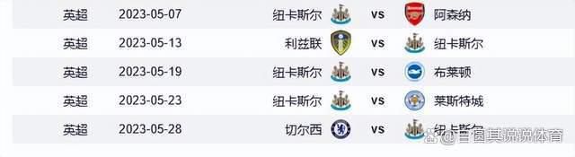 “我们做了很多的改变，但这个新体系仍然奏效，即便我没上场时你也能看得到效果。